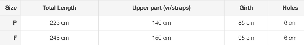 Size chart: Surcingles