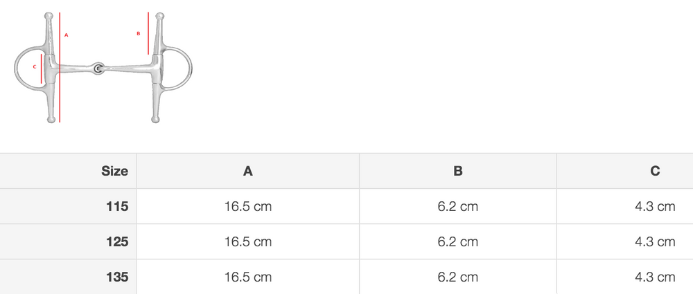 Size chart: English Bits